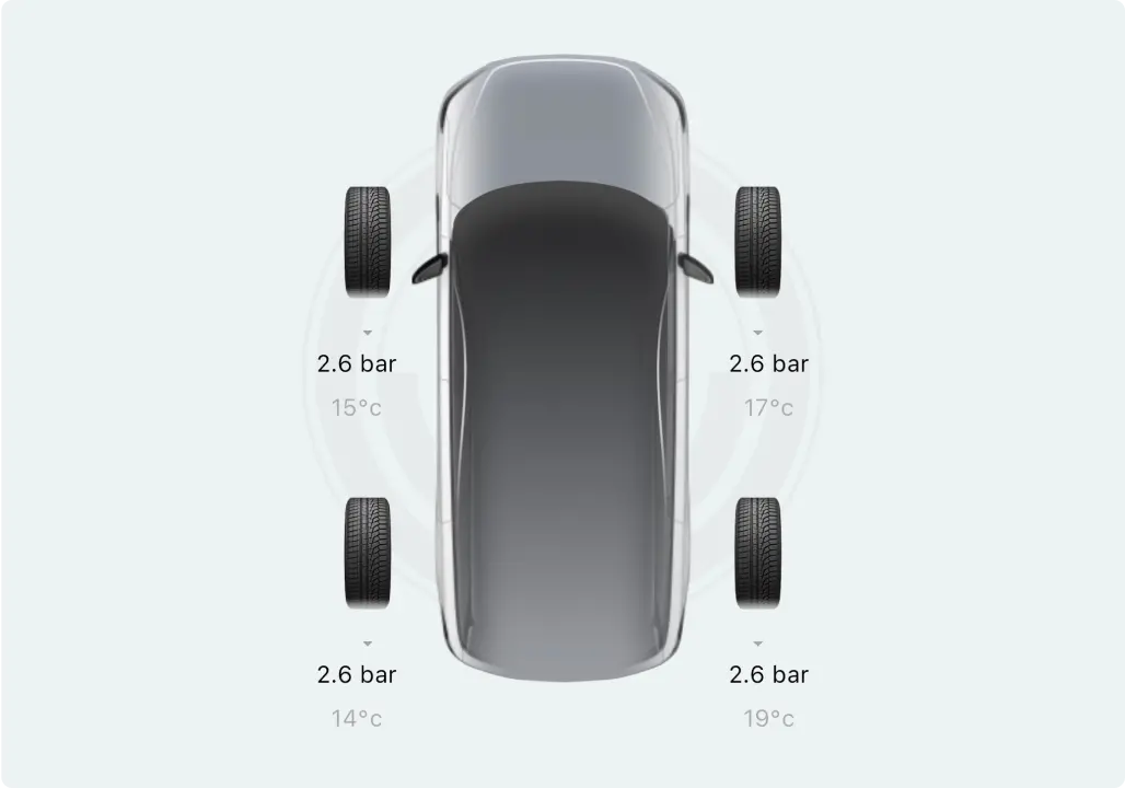 Aplicația mobilă OMODA